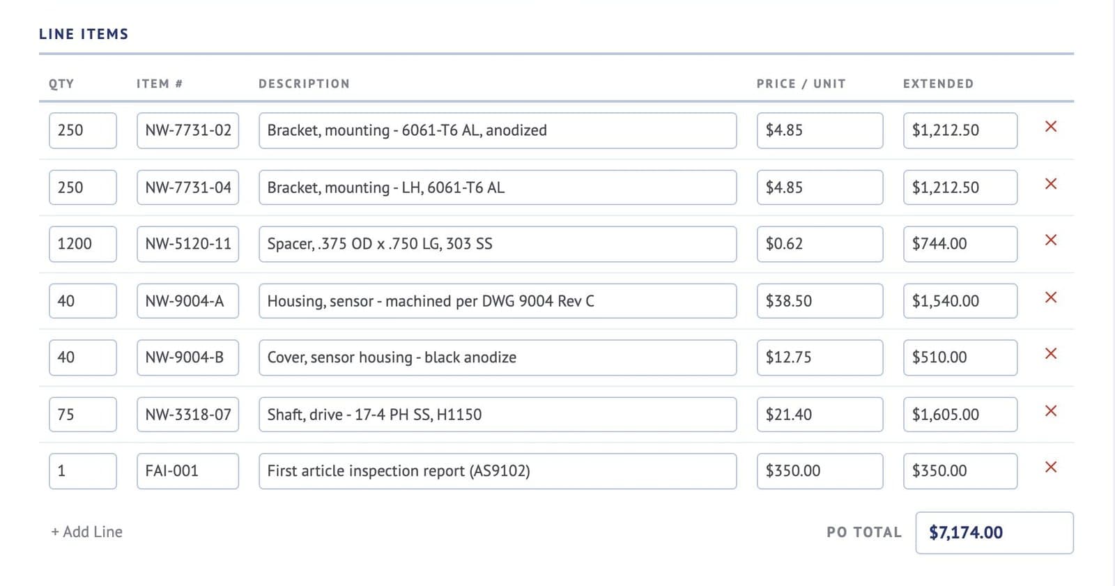 Extracted line items with quantities normalized to whole numbers and extended prices
