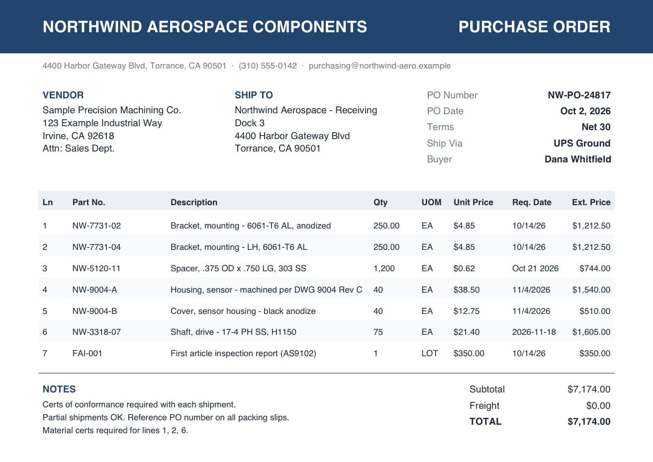 A sample PDF purchase order from a fictitious aerospace company with seven line items